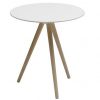 circo table